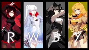 Team RWBY